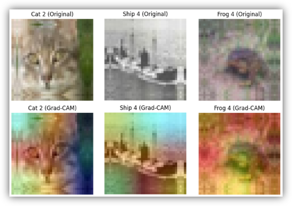Part 2: Designing an Edge AI Vision Classifier for Farm Security