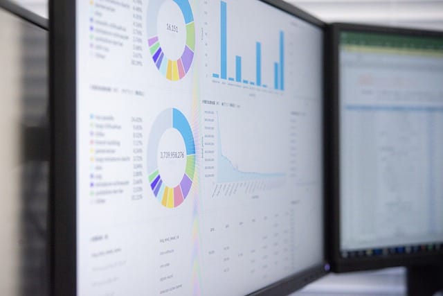 SQL EDA - AFDB Market Trends - Part 2